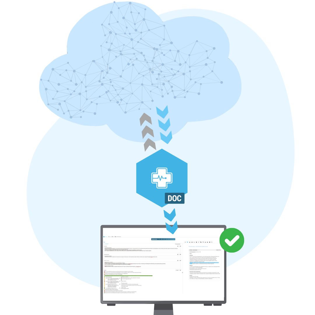 Schematische Darstellung MAIA Doc (Cloud-Version) mit Grafiklementen. Oben eine schematisierte Cloud-Umgebung, in der Mitte das MAIA Doc Logo und unten ein Bildschirm mit fertigem Arztbrief, die Elemente sind durch Pfeile verbunden