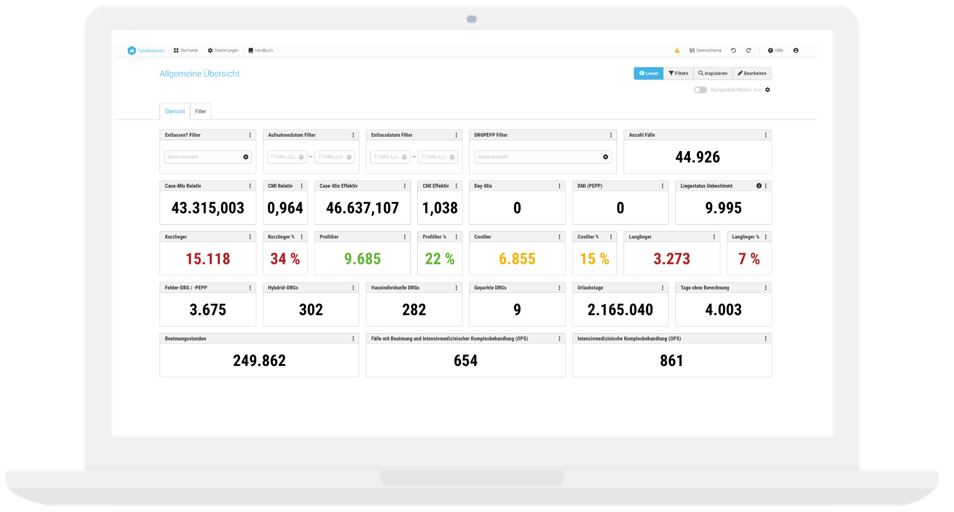 Datenanalyse für das Medizincontrolling: Laptop mit Dashboardansicht aus der Kategorie allgemeine Analysen mit einer allgemeinen Übersicht
