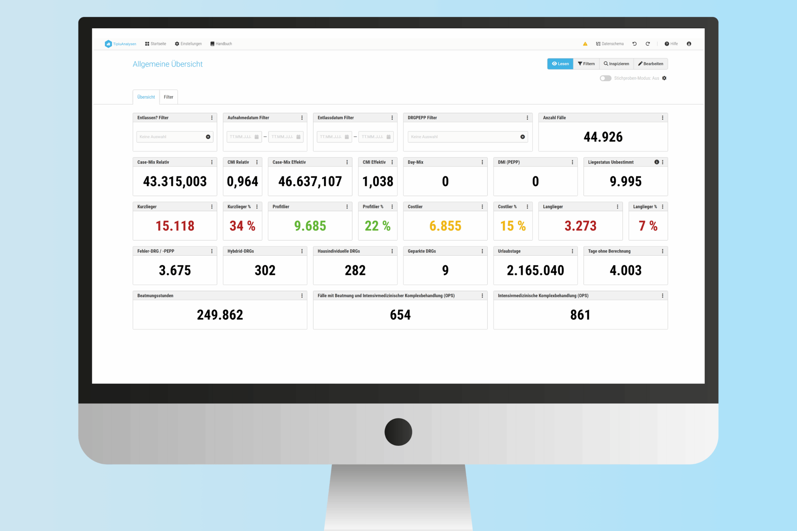 Software für Analysen im Krankenhaus: Tiplu Analysen Dashboard mit klinikweiten Datenübersichten mit zentralen KPIs wie Verweildauer, Belegungstage und Kosten